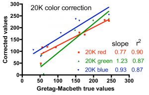 g_mcb_color_correction_20k.jpg