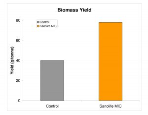 biomass-chart.jpg
