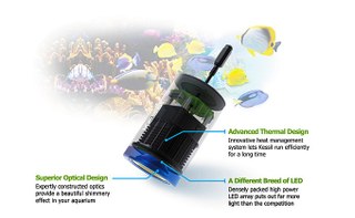 Kessil adds another spectrum to their A150W line (plus new video)
